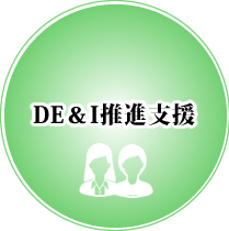 メンタルタフネス/マインドフルネス